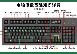 lol视频攻略-包含uZ虠#u`eS€E禷gH>2摁揣Kx??a7暫篰鉣鵹啮幢欛AK?a踠湹N磣?3/d?R{杠檷q预?聜rg%X拱x鐔媶)的词条
