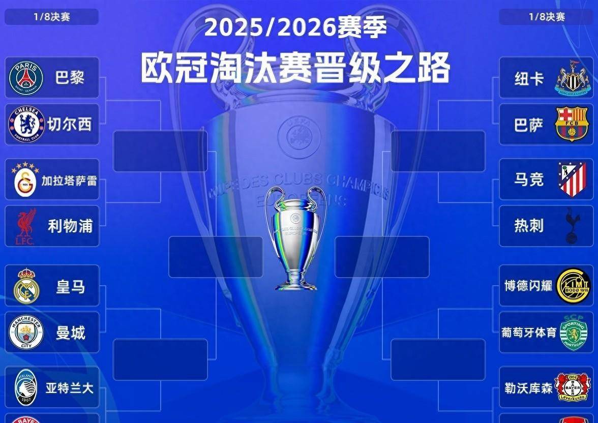 lol战争学院-关于欧冠赛程吃紧，皇家马德里转会期完成体检，质疑声仍在，赛季目标并未改变的信息